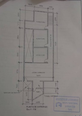 latest property